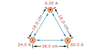 6.00 A
X
60.0 A
|+18.0 cm-
18.0 cm
-18.0 cm
