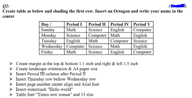 Q2:
Create table as below and shading the first row. Insert an Octagon and write your name in the
center
Day/
Sunday
Monday
Tuesday
Wednesday | Computer | Science
Friday
Period I Period II Period IVv | Period V
|Science
Computer | Math
Math
English
|Computer |
English
Computer | Science
English
Computer |
Math
Science
English
Math
Math
Science
English
> Create margin at the top & bottom 1.1 inch and right & left 1.5 inch
> Create landscape orientation & A4 paper size
> Insert Period III column after Period II
> Insert Thursday row bellow Wednesday row
> Insert page number center align and Arial font
> Insert watermark "Hello world"
> Table font "Times new roman" and 13 size
