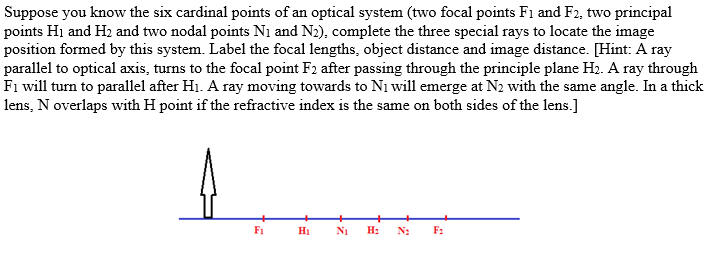 Suppose you know the six cardinal points of an optical system (two focal points F1 and F2, two principal
points H1 and H₂ and two nodal points N₁ and N₂), complete the three special rays to locate the image
position formed by this system. Label the focal lengths, object distance and image distance. [Hint: A ray
parallel to optical axis, turns to the focal point F2 after passing through the principle plane H₂. A ray through
Fi will turn to parallel after H₁. A ray moving towards to N₁ will emerge at N₂ with the same angle. In a thick
lens, N overlaps with H point if the refractive index is the same on both sides of the lens.]
F₁
H1 N₁ H₂ N₂ F₂