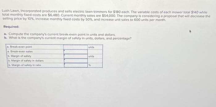 Lush Lawn, Incorporated produces and sells electric lawn trimmers for $180 each. The variable costs of each mower total $140 while
total monthly fixed costs are $6,480. Current monthly sales are $54,000. The company is considering a proposal that will decrease the
selling price by 10%, increase monthly fixed costs by 50%, and increase unit sales to 600 units per month.
Required:
a. Compute the company's current break-even point in units and dollars.
b. What is the company's current margin of safety in units, dollars, and percentage?
a. Break-even point
a. Break-even sales
b. Margin of safety
b. Margin of safety in dollars
b. Margin of safety in ratio
units
units
%