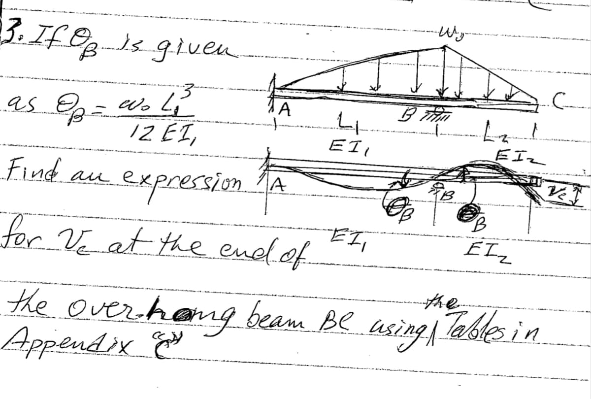 3.IfOis glven
Wo Li
12 EI,
A
as Eg=
EII
EIz
expression TA
for Ve at the enelof.
Find au
--the
the overhomg beam Be using Tables in
Appendix gd
