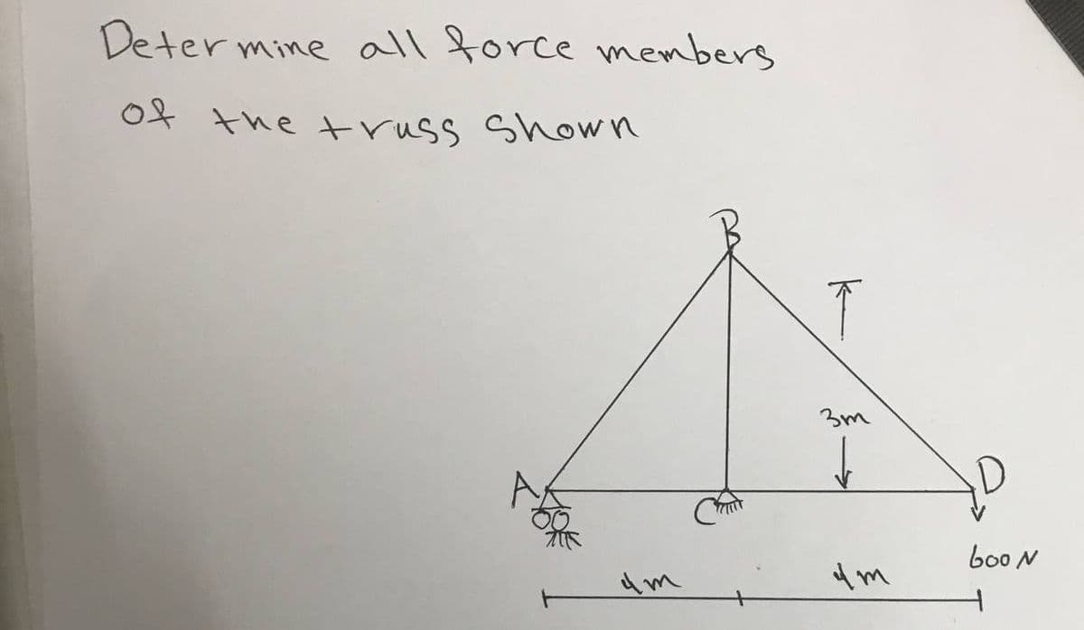 Determine all force menbers
Of the truss Shown
3m
bo0 N
