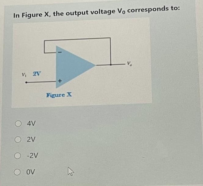 In Figure X, the output voltage Vo corresponds to:
V.
V 2V
Figure X
O 4V
O 2V
O -2V
OV
