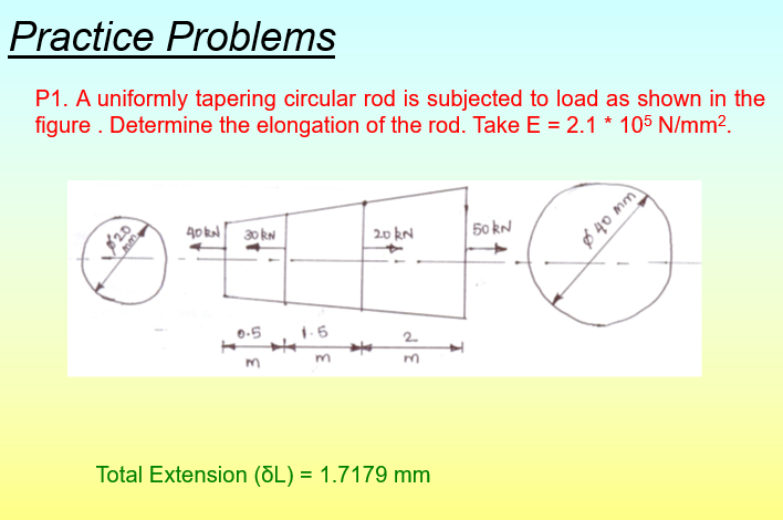 Practice Problems
P1. A uniformly tapering circular rod is subjected to load as shown in the
figure . Determine the elongation of the rod. Take E = 2.1 * 105 N/mm?.
40 kN
30 kN
20 kN
50 kN
0.5
1.
m.
1.6
2
Total Extension (ÕL) = 1.7179 mm
ww at ø
31
