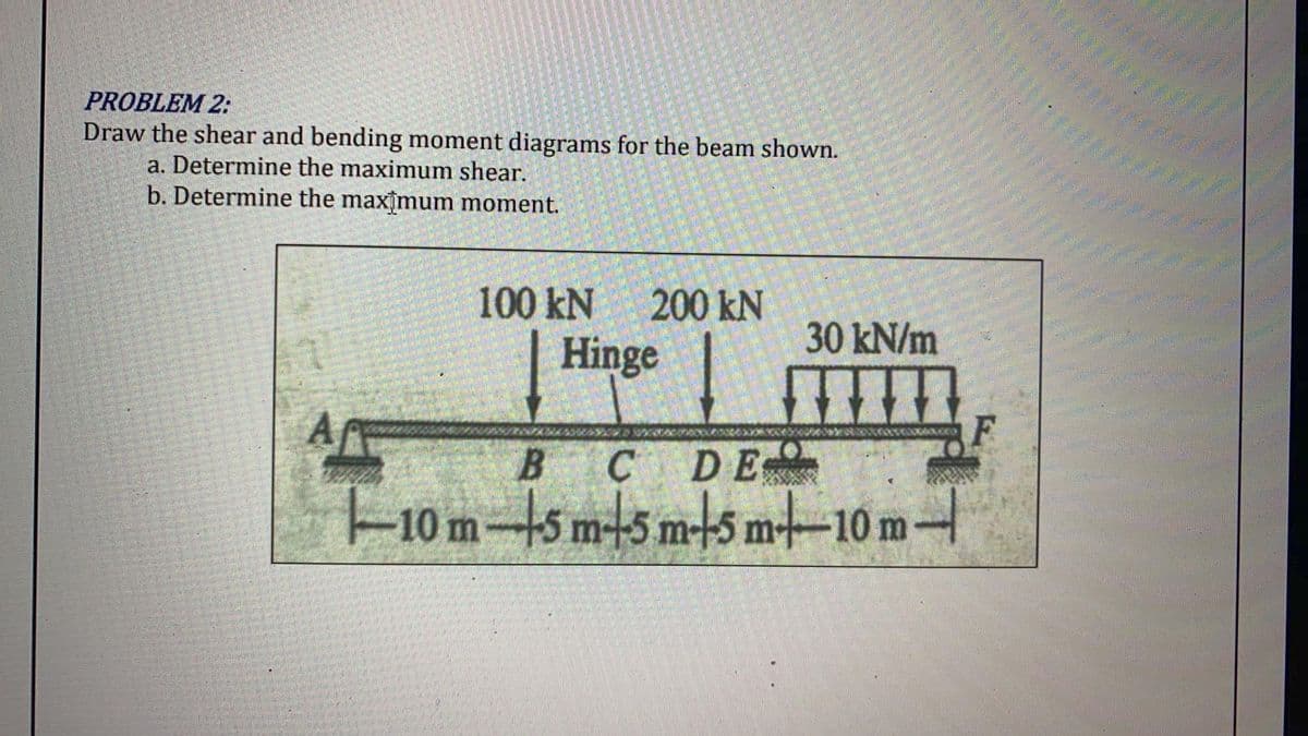 PROBLEM 2:
Draw the shear and bending moment diagrams for the beam shown.
a. Determine the maximum shear.
b. Determine the maximum moment.
100 kN
200 KN
30 kN/m
Hinge
Af
F
B C DE
10 m-5 m+5 m+5 m-10 m-