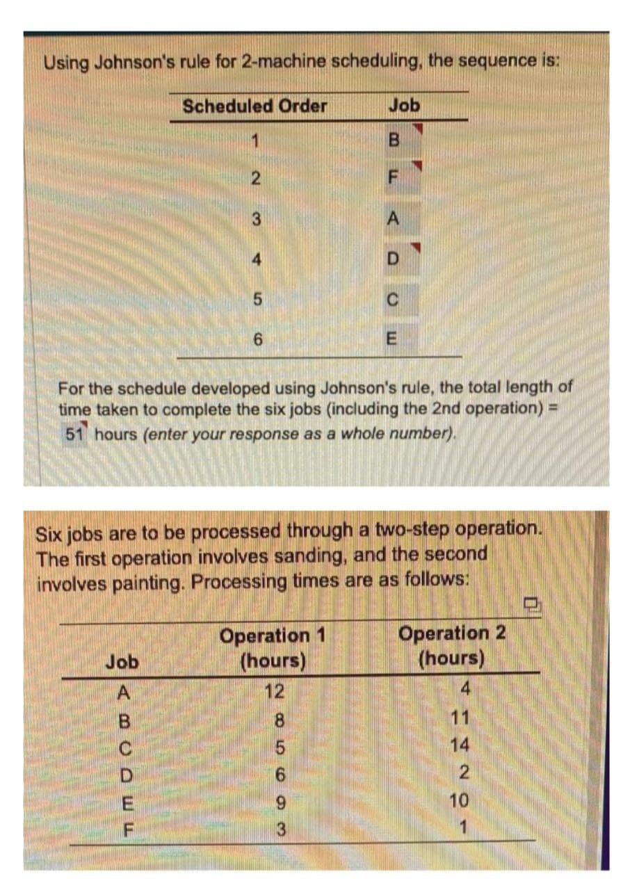 Using Johnson's rule for 2-machine scheduling, the sequence is:
Scheduled Order
¬ MU O¯ ➤g
1
Job
2
A
3
4
5
6
For the schedule developed using Johnson's rule, the total length of
time taken to complete the six jobs (including the 2nd operation) E
51 hours (enter your response as a whole number).
Job
B
F
Six jobs are to be processed through a two-step operation.
The first operation involves sanding, and the second
involves painting. Processing times are as follows:
Operation 1
(hours)
12
A
285693
D
C
E
Operation 2
(hours)
4
mu201
11
14