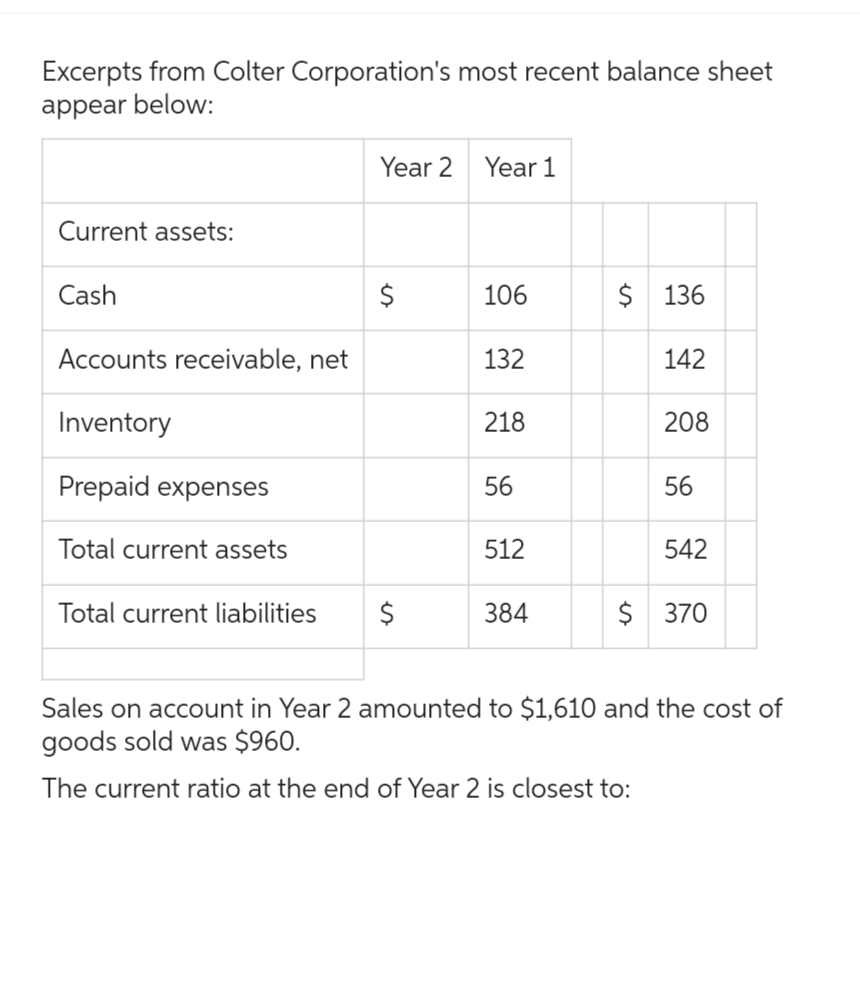Excerpts from Colter Corporation's most recent balance sheet
appear below:
Current assets:
Cash
Accounts receivable, net
Inventory
Prepaid expenses
Total current assets
Total current liabilities
Year 2 Year 1
$
$
106
132
218
56
512
384
$ 136
142
208
56
542
$ 370
Sales on account in Year 2 amounted to $1,610 and the cost of
goods sold was $960.
The current ratio at the end of Year 2 is closest to: