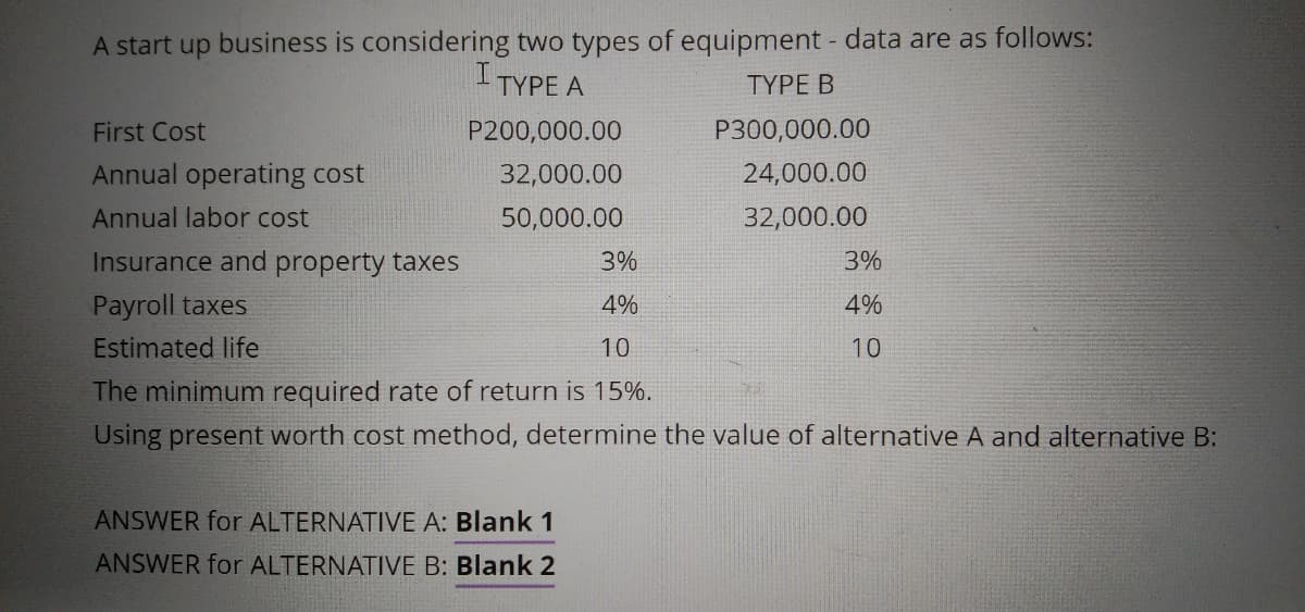 A start up business is considering two types of equipment - data are as follows:
I TYPE A
TYPE B
First Cost
P200,000.00
P300,000.00
Annual operating cost
32,000.00
24,000.00
Annual labor cost
50,000.00
32,000.00
Insurance and property taxes
3%
3%
Payroll taxes
4%
4%
Estimated life
10
10
The minimum required rate of return is 15%.
Using present worth cost method, determine the value of alternative A and alternative B:
ANSWER for ALTERNATIVE A: Blank 1
ANSWER for ALTERNATIVE B: Blank 2
