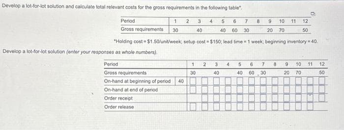 Develop a lot-for-lot solution and calculate total relevant costs for the gross requirements in the following table".
1 2 3 4
40
5 6 7
40 60 30
Period
Gross requirements 30
Develop a lot-for-lot solution (enter your responses as whole numbers).
Period
Gross requirements
On-hand at beginning of period
On-hand at end of period
Order receipt
Order release
"Holding cost = $1.50/unit/week; setup cost-$150; lead time = 1 week; beginning inventory = 40.
40
1
30
2
3
40
8
4 5 6
7
40 60 30
9
20 70
10 11 12
50
8
10 11
9
20 70
12
50