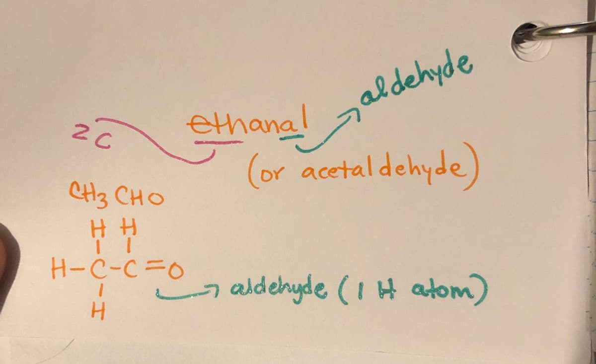 aldehyde
2C
ethanal
or acetaldehyo
CH3 CHO
H H
H-C-C3D0
s aldehyde (IH atom)
