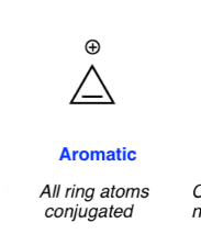 Aromatic
All ring atoms
conjugated
n