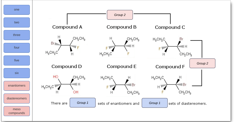 one
Group 2
two
Compound A
Compound B
Compound C
three
H
CH,CH,
H
CH,CH,
H,CH,C
Br
Brlm
four
F
F l
H,CH,C
H,CH,C
CH,CH,
H
five
Group 2
Compound D
Compound E
Compound F
six
но
CH,CH,
H,CH,C
H,CH,C
H
enantiomers
fBr
H,CH,C
H
F l
он
H
CH,CH,
F
CH,CH,
diastereomers
There are
Group 1
sets of enantiomers and
Group 1
sets of diastereomers.
meso
compounds
