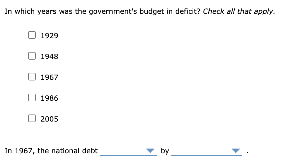 In which years was the government's budget in deficit? Check all that apply.
1929
1948
1967
1986
2005
In 1967, the national debt
by
