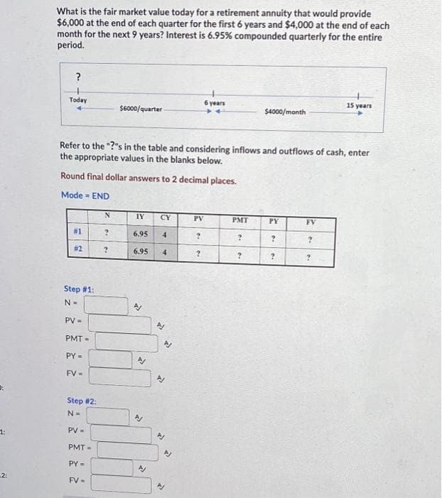 0:
1:
2:
What is the fair market value today for a retirement annuity that would provide
$6,000 at the end of each quarter for the first 6 years and $4,000 at the end of each
month for the next 9 years? Interest is 6.95% compounded quarterly for the entire
period.
?
Today
#1
#2
Step #1:
N=
PV =
PMT=
PY =
Refer to the "?"s in the table and considering inflows and outflows of cash, enter
the appropriate values in the blanks below.
Round final dollar answers to 2 decimal places.
Mode = END
FV-
Step #2:
N=
PV =
PMT=
PY =
FV-
N
?
$6000/quarter
?
IY
6.95
2
6.95 4
<>
N
CY
A/
4
2
2
A
N
PV
6 years
?
?
PMT
?
$4000/month
?
PY
?
?
FV
15 years
?