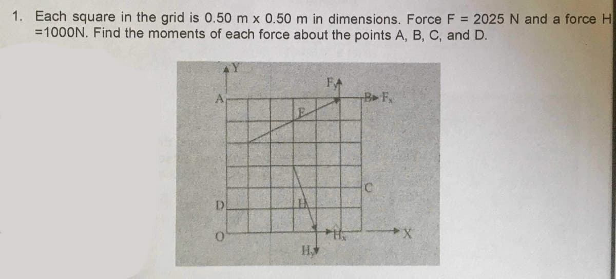 1. Each square in the grid is 0.50 m x 0.50 m in dimensions. Force F= 2025 N and a force H
=1000N. Find the moments of each force about the points A, B, C, and D.
D
0
E
H
FA
B▶ Fx