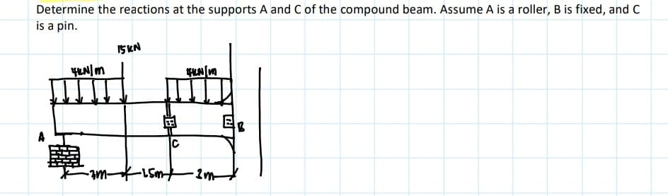 Determine the reactions at the supports A and C of the compound beam. Assume A is a roller, B is fixed, and C
is a pin.
A
4kN/m
15KN
C
- 150
-1.5mt
IFKN[m
·2m
(2
B
