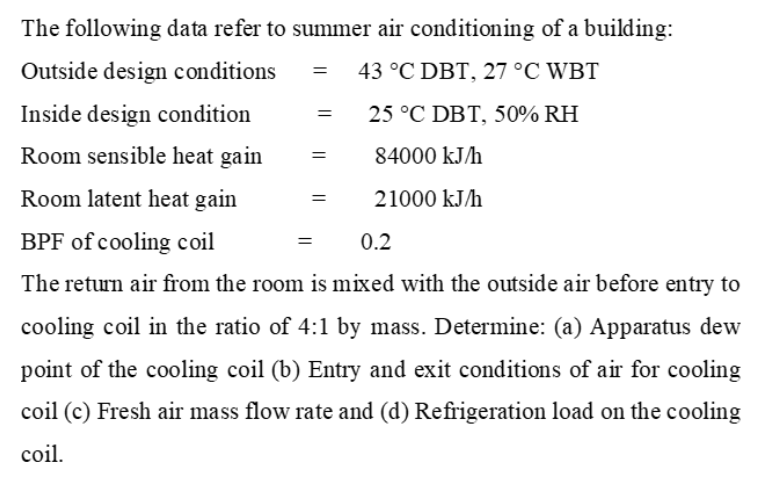 The following data refer to summer air conditioning of a building:
Outside design conditions
43 °C DBT, 27 °C WBT
Inside design condition
25 °C DBT, 50% RH
Room sensible heat gain
84000 kJ/h
Room latent heat gain
21000 kJ/h
BPF of cooling coil
0.2
The return air from the room is mixed with the outside air before entry to
cooling coil in the ratio of 4:1 by mass. Determine: (a) Apparatus dew
point of the cooling coil (b) Entry and exit conditions of air for cooling
coil (c) Fresh air mass flow rate and (d) Refrigeration load on the cooling
coil.
