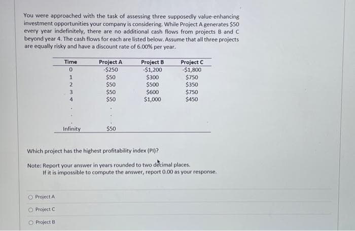 You were approached with the task of assessing three supposedly value-enhancing
investment opportunities your company is considering. While Project A generates $50
every year indefinitely, there are no additional cash flows from projects B and C
beyond year 4. The cash flows for each are listed below. Assume that all three projects
are equally risky and have a discount rate of 6.00% per year.
Time
0
1
2
Project A
O Project C
O Project B
3
4
Infinity
Project A
-$250
$50
$50
$50
$50
$50
Project B
-$1,200
$300
$500
$600
$1,000
Project C
-$1,800
$750
$350
$750
$450
Which project has the highest profitability index (PI)?
Note: Report your answer in years rounded to two decimal places.
If it is impossible to compute the answer, report 0.00 as your response.