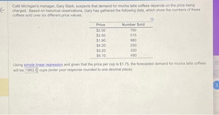 ←
Café Michigan's manager, Gary Stark, suspects that demand for mocha latte coffees depends on the price being
charged. Based on historical observations, Gary has gathered the following data, which show the numbers of these
coffees sold over six different price values:
Price
$2.50
$3.50
$1.90
$4.20
$3.20
$4.10
Number Sold
760
515
980
250
320
490
D
Using simple linear regression and given that the price per cup is $1.75, the forecasted demand for mocha latte coffees
will be 1862.8 cups (enter your response rounded to one decimal place).
88