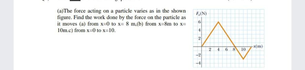 (a)The force acting on a particle varies as in the shown
figure. Find the work done by the force on the particle as
it moves (a) from x-0 to x= 8 m,(b) from x-8m to x=
10m.c) from x=0 to x-10.
F(N)
4
x(m)
2 46 8 10
-2
