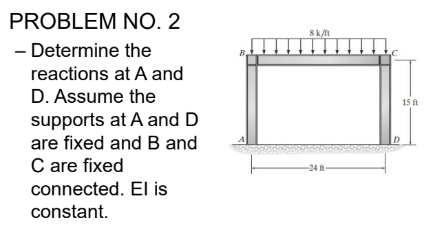 PROBLEM NO. 2
8 k ft
- Determine the
reactions at A and
D. Assume the
15 ft
supports at A and D
are fixed and B and
C are fixed
connected. El is
-24 ft
constant.
