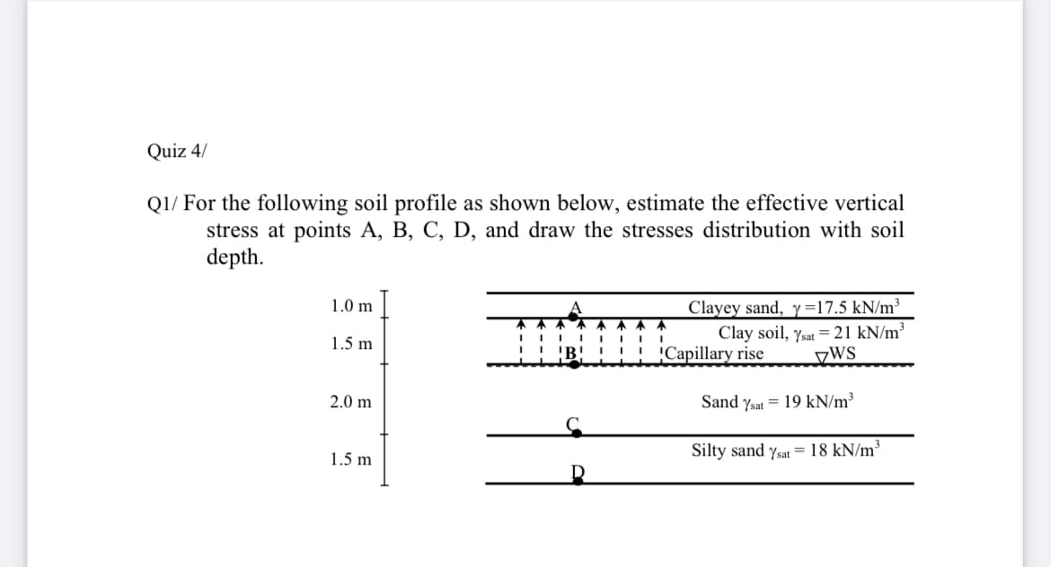 Quiz 4/
Q1/ For the following soil profile as shown below, estimate the effective vertical
stress at points A, B, C, D, and draw the stresses distribution with soil
depth.
Clayey sand, y=17.5 kN/m³
Clay soil, ysat = 21 kN/m³
Capillary rise
1.0 m
1.5 m
WS
2.0 m
Sand ysat = 19 kN/m³
Silty sand ysat = 18 kN/m³
1.5 m
