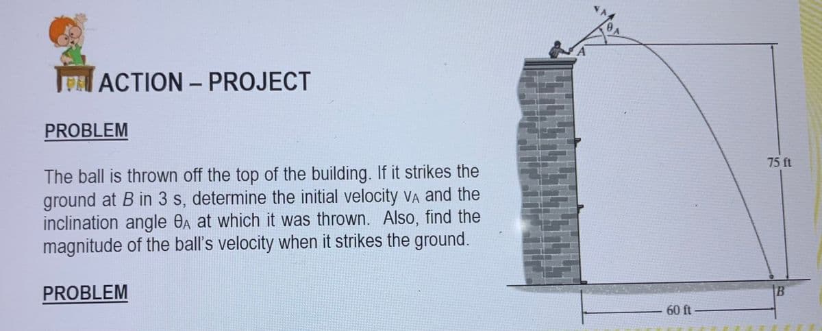 ACTION – PROJECT
PROBLEM
75 ft
The ball is thrown off the top of the building. If it strikes the
ground at B in 3 s, determine the initial velocity VA and the
inclination angle A at which it was thrown. Also, find the
magnitude of the ball's velocity when it strikes the ground.
PROBLEM
60 ft
