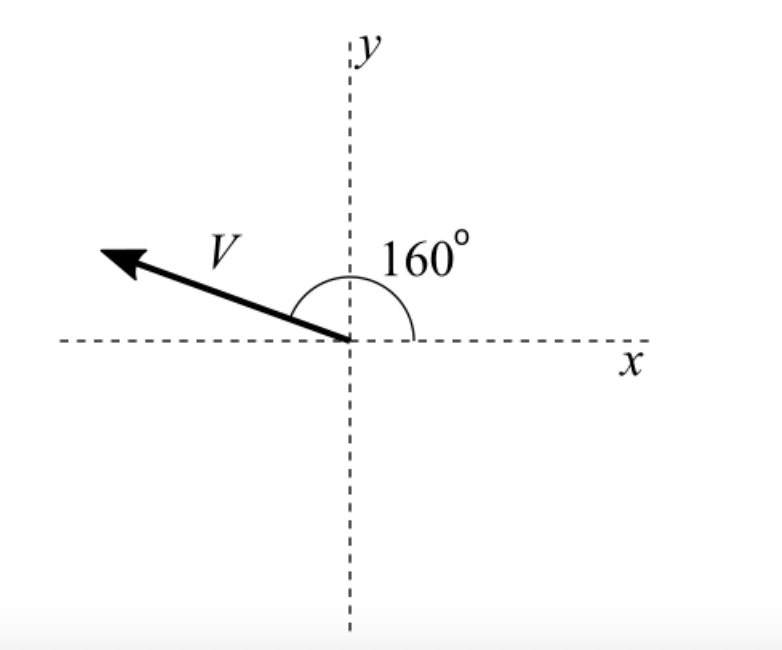 x
。091
V