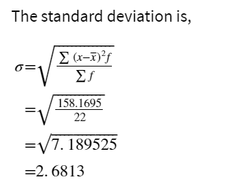 The standard deviation is,
E (x-F)²f
0=-
158.1695
22
=V7. 189525
=2. 6813
