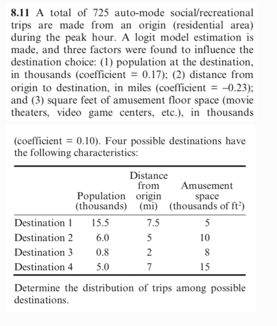 8.11 A total of 725 auto-mode social/recreational
trips are made from an origin (residential area)
during the peak hour. A logit model estimation is
made, and three factors were found to influence the
destination choice: (1) population at the destination,
in thousands (coefficient = 0.17); (2) distance from
origin to destination, in miles (coefficient = -0.23);
and (3) square feet of amusement floor space (movie
theaters, video game centers, etc.), in thousands
(coefficient = 0.10). Four possible destinations have
the following characteristics:
Distance
from
Amusement
Population origin
(thousands) (mi) (thousands of ft²)
space
Destination 1 15.5
7.5
5
Destination 2
6.0
5
10
Destination 3 0.8
2
8
Destination 4
5.0
7
15
Determine the distribution of trips among possible
destinations.