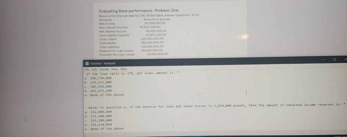 Evaluating Bank performance -Problem One
Below is the financial data for ORC British Bank, Answer Questions 1 to 1o:
Amounts in pounds
30.000,000.0o
45,000,000.00
78,000.000.00
Accounts
Net Income
Non-interest Income
Net Interest Income
Total Interest Expense
61.000,000.00
Gross Loans
625,000.000.00
Total Assets
945.000.000.00
Total Liabilities
Reserve For Loan Losses
Provision For Loan Losses
725,000.000.00
95,000,000.00
33,000,000.00
"Untitled - Notepad
File Edit Format View Help
If the loan ratio is 37%, net loans amount is: *
a- 190,750, e00
b- 179,223, 000
C- 349,650, 000
d- 162,253,100
e- None of the above
- Refer to question 6, if the Reserve for loan and lease losses is 3,450,000 pounds, then the amount of Unearned income reserves is:
a- 132,000,000
b- 271,900, e00
C- 229,280,000
d- 231,930,05e
e- None of the above
