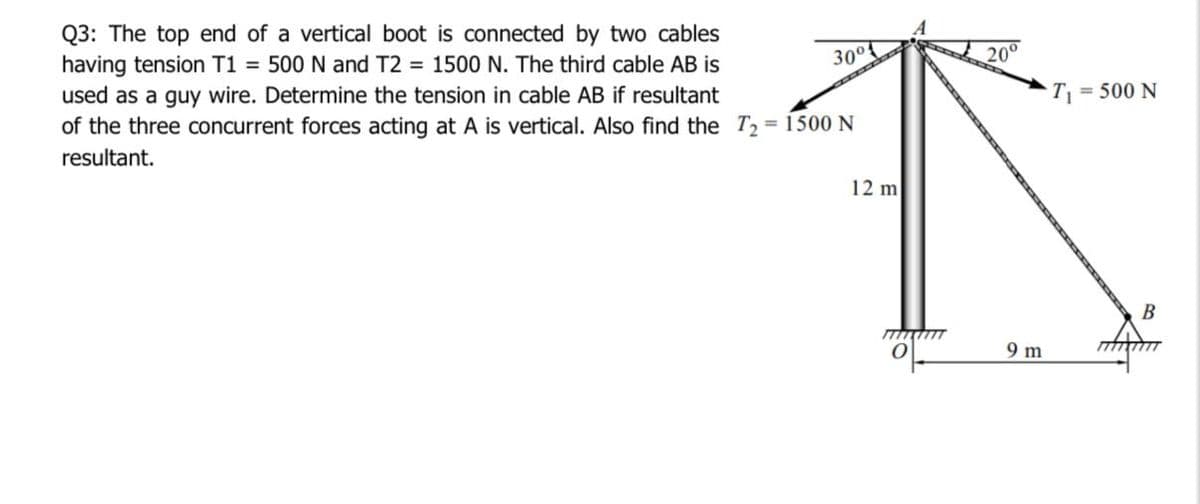 Q3: The top end of a vertical boot is connected by two cables
having tension T1 = 500 N and T2 = 1500 N. The third cable AB is
used as a guy wire. Determine the tension in cable AB if resultant
of the three concurrent forces acting at A is vertical. Also find the T2 = 1500 N
300
200
T = 500 N
%3D
resultant.
12 m
В
9 m

