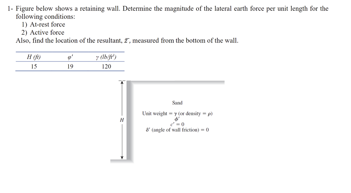 1- Figure below shows a retaining wall. Determine the magnitude of the lateral earth force per unit length for the
following conditions:
1) At-rest force
2) Active force
Also, find the location of the resultant, 7, measured from the bottom of the wall.
H (ft)
y (lb/ft')
15
19
120
Sand
Unit weight = y (or density = p)
%3D
H
c' = 0
8' (angle of wall friction) = 0
