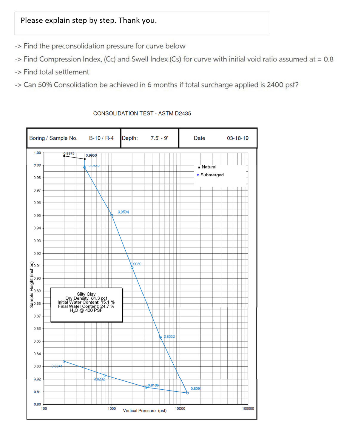 Please explain step by step. Thank you.
-> Find the preconsolidation pressure for curve below
-> Find Compression Index, (Cc) and Swell Index (Cs) for curve with initial void ratio assumed at = 0.8
-> Find total settlement
-> Can 50% Consolidation be achieved in 6 months if total surcharge applied is 2400 psf?
CONSOLIDATION TEST - ASTM D2435
Boring / Sample No.
B-10 / R-4
Depth:
7.5' - 9'
Date
03-18-19
1.00
0.9975
0.9950
0.99
- Natural
o Submerged
0.98
0.97
0.96
0.9504
0.95
0.94
0.93
0.92
B0.91
.9089
0.90
I0.89
Silty Clay
Dry Density: 81.3 pcf
Initial Water Content: 15.1 %
Final Water Content: 24.7 %
H,O @ 400 PSF
0.88
0.87
0.86
0.8532
0.85
0.84
0.83
08341
0.82
0,8232
0.8136
0.8091
0.81
0.80
100
1000
10000
100000
Vertical Pressure (psf)
Sample Height (inches)
