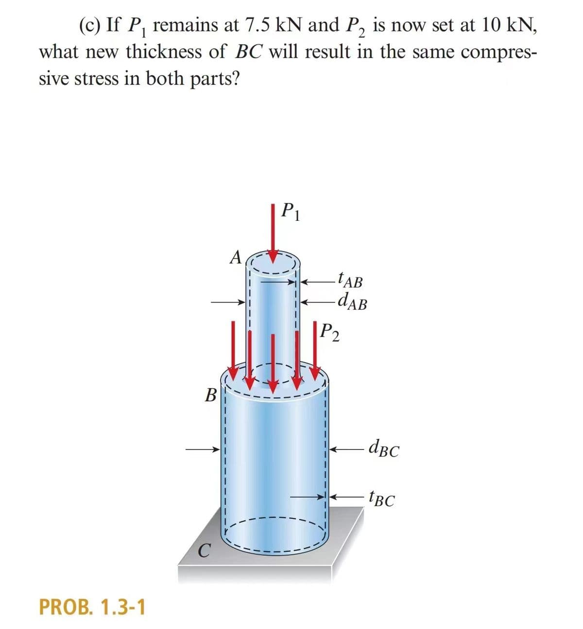 (c) If P₁ remains at 7.5 kN and P₂ is now set at 10 kN,
what new thickness of BC will result in the same compres-
sive stress in both parts?
PROB. 1.3-1
B
C
A
P₁
TAB
-dAB
P₂
dBc
tBC