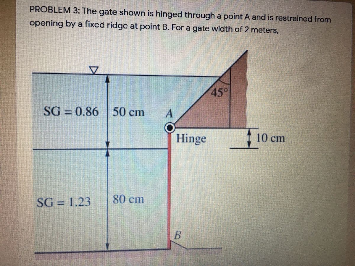 PROBLEM 3: The gate shown is hinged through a point A and is restrained from
opening by a fixed ridge at point B. Fora gate width of 2 meters,
45°
SG =0.86
50cm
Hinge
10cm
80 cm
SG=1.23
て
