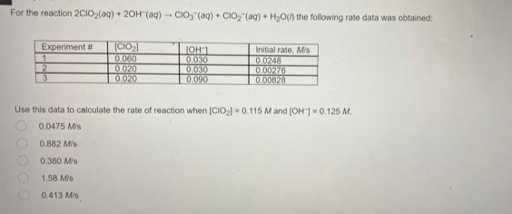 For the reaction 2C1O₂(aq) + 2OH(aq) - CIO (aq) + ClO₂ (aq) + H₂O(/) the following rate data was obtained:
[CIO₂]
0.060
0.020
0.020
Experiment #
1
2
3
JOH1
0.030
0.030
0.090
0.413 M/s
Initial rate, M/s
0.0248
0.00276
0.00828
Use this data to calculate the rate of reaction when [CIO₂) = 0.115 M and [OH-] = 0.125 M.
0.0475 M/S
0.882 M/s
0.380 M/s
1.58 M/s