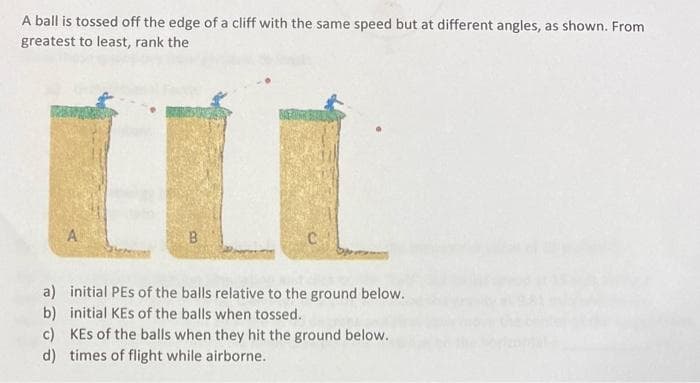 A ball is tossed off the edge of a cliff with the same speed but at different angles, as shown. From
greatest to least, rank the
A
B
C
a)
initial PEs of the balls relative to the ground below.
initial KEs of the balls when tossed.
b)
c) KEs of the balls when they hit the ground below.
d) times of flight while airborne.