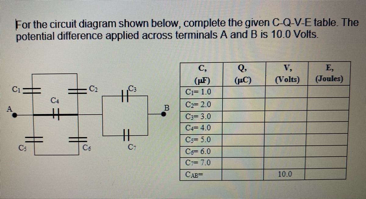 For the circuit diagram shown below, complete the given C-Q-V-E table. The
potential difference applied across terminals A and B is 10.0 Volts.
Q.
E,
V,
(Volts)
C,
(Joules)
(pF)
C= 1.0
(C)
C2
C:
C4
C= 2.0
A.
%3
C3= 3.0
C= 4.0
%23
Cs= 5.0
Ce
C= 6.0
Cr=7.0
CAE-
10.0
