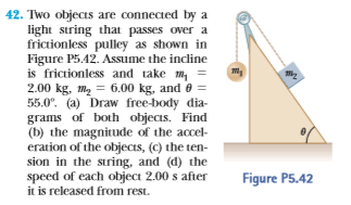 42. Two objects are connected by a
light string that passes over a
frictionless pulley as shown in
Figure P5.42. Assume the incline
is frictionless and take ml
2.00 kg, 26.00 kg, and 6 -
55.0°. (a) Draw free-body dia-
grams of both objecis. Find
(b) the magnitude of the accel-
eration of the objects, (c) the ten
sion in the string, and (d) the
speed of each object 2.00 s after Figre P5.42
it is released from rest.

