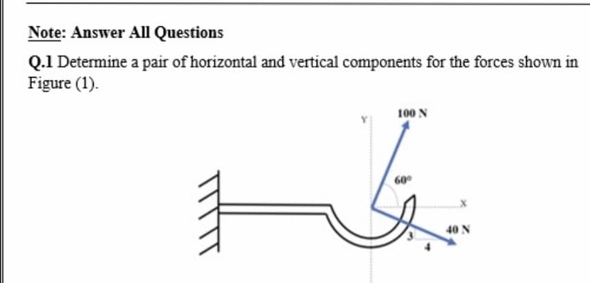 Note: Answer All Questions
Q.1 Determine a pair of horizontal and vertical components for the forces shown in
Figure (1).
100 N
60°
40 N
