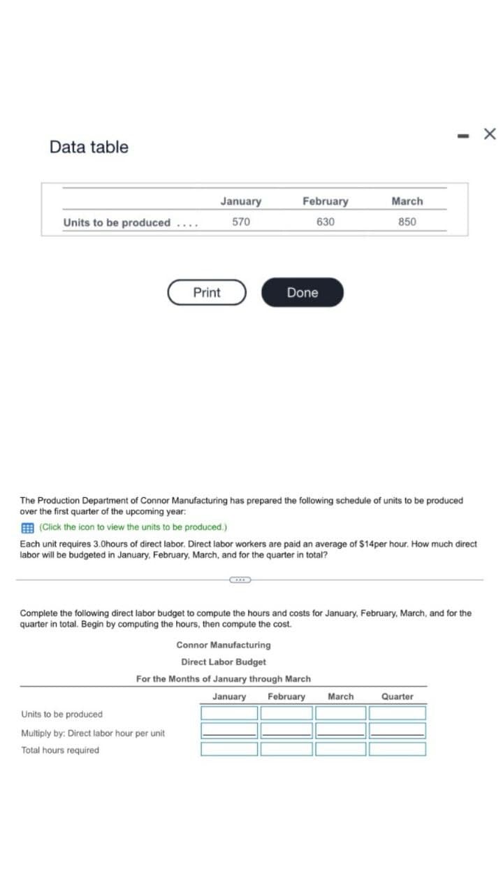 Data table
January
February
March
Units to be produced
570
630
850
Print
Done
-
The Production Department of Connor Manufacturing has prepared the following schedule of units to be produced
over the first quarter of the upcoming year:
(Click the icon to view the units to be produced.)
Each unit requires 3.0hours of direct labor. Direct labor workers are paid an average of $14per hour. How much direct
labor will be budgeted in January, February, March, and for the quarter in total?
Complete the following direct labor budget to compute the hours and costs for January, February, March, and for the
quarter in total. Begin by computing the hours, then compute the cost.
Connor Manufacturing
Direct Labor Budget
For the Months of January through March
Units to be produced
Multiply by: Direct labor hour per unit
Total hours required
January
February
March
Quarter