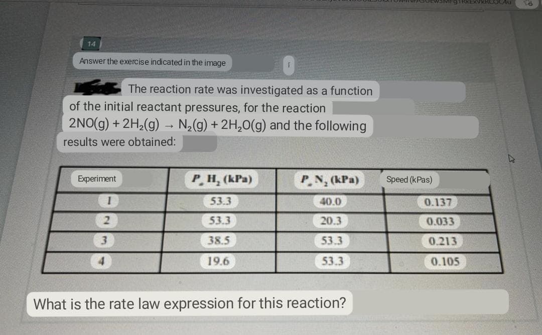 SMF91RREAVRRCOCAU
14
Answer the exercise indicated in the image
The reaction rate was investigated as a function
of the initial reactant pressures, for the reaction
2NO(g) + 2H2(g) → N2(g) + 2H,0(g) and the following
results were obtained:
Experiment
PH, (kPa)
(kPa)
Speed (kPas)
53.3
40.0
0.137
2.
53.3
20.3
0.033
3
38.5
53.3
0.213
19.6
53.3
0.105
What is the rate law expression for this reaction?

