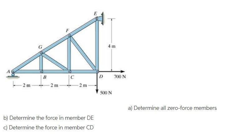 A
B
C
E
2m
2m
2m
b) Determine the force in member DE
c) Determine the force in member CD
4 m
D
500 N
700 N
a) Determine all zero-force members