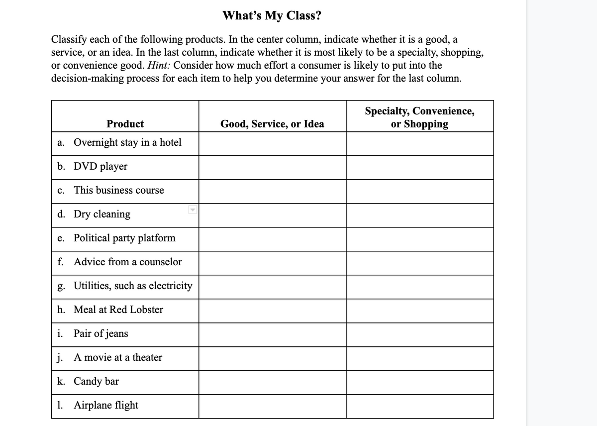 What's My Class?
Classify each of the following products. In the center column, indicate whether it is a good, a
service, or an idea. In the last column, indicate whether it is most likely to be a specialty, shopping,
or convenience good. Hint: Consider how much effort a consumer is likely to put into the
decision-making process for each item to help you determine your answer for the last column.
Specialty, Convenience,
or Shopping
Product
Good, Service, or Idea
a. Overnight stay in a hotel
b. DVD player
c. This business course
d. Dry cleaning
e. Political party platform
f. Advice from a counselor
g. Utilities, such as electricity
h. Meal at Red Lobster
i.
Pair of jeans
j. A movie at a theater
k. Candy bar
1. Airplane flight
