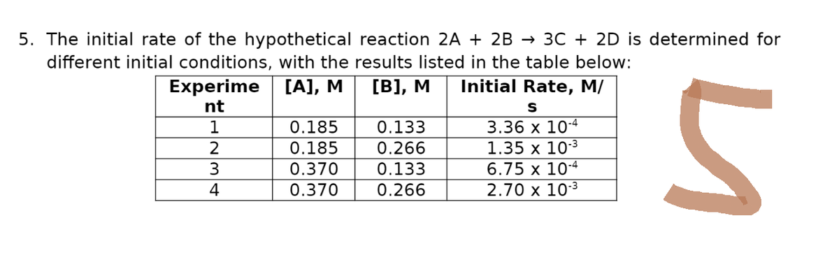 5. The initial rate of the hypothetical reaction 2A + 2B → 3C + 2D is determined for
different initial conditions, with the results listed in the table below:
[A], M
[B], M
Initial Rate, M/
Experime
nt
1
2
3
4
0.185
0.185
0.370
0.370
0.133
0.266
0.133
0.266
S
3.36 x 10-4
1.35 x 10-³
6.75 x 10-4
2.70 x 10-³
n