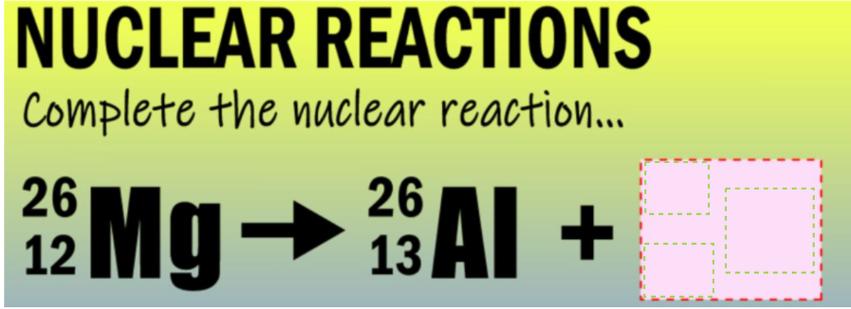 NUCLEAR REACTIONS
Complete the nuclear reaction...
26
26
12
22 Mg → 2 Al +
13
AI