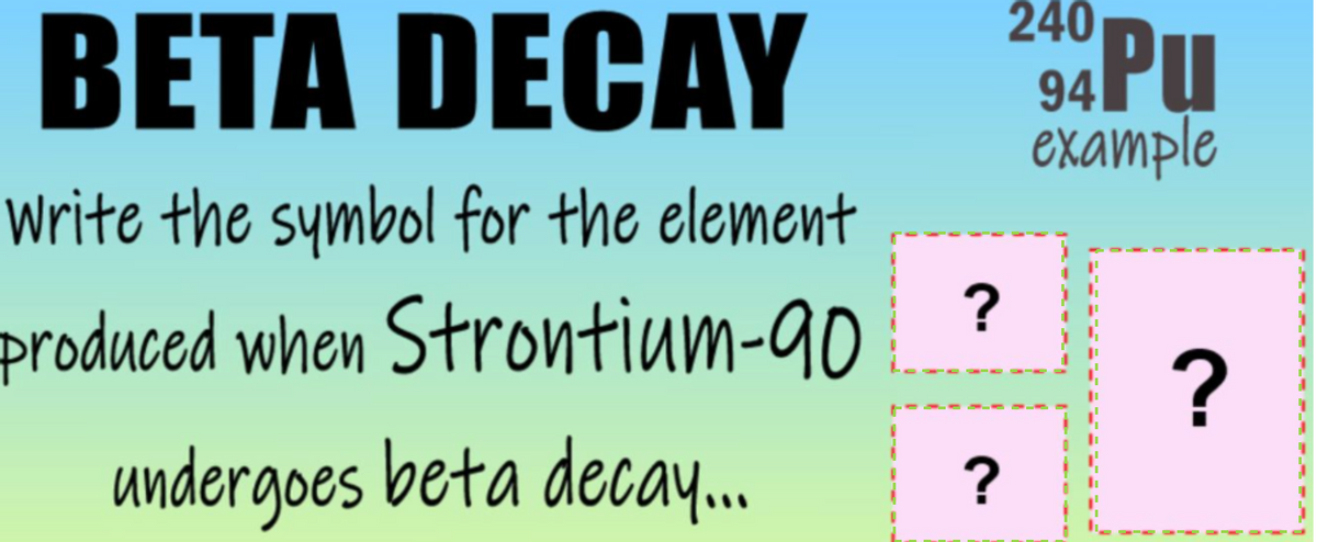 BETA DECAY
Write the symbol for the element
produced when Strontium-90
undergoes beta decay...
240
94 Pu
example
?
?
?