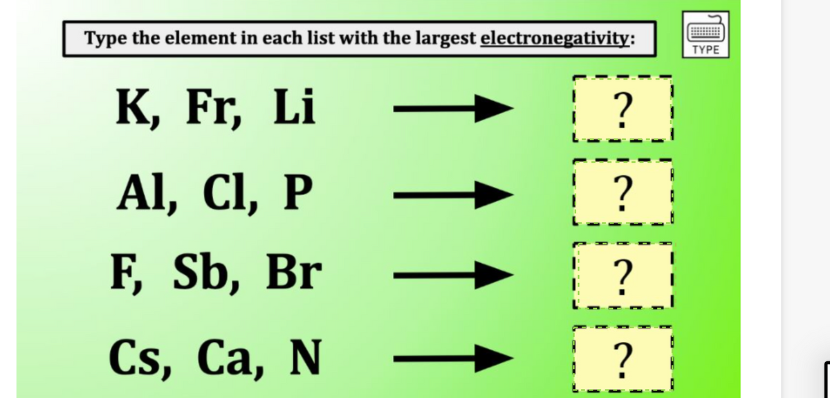 Type the element in each list with the largest electronegativity:
K, Fr, Li
Al, Cl, P
F, Sb, Br
Cs, Ca, N
↑ ↑
?
?
?
TYPE