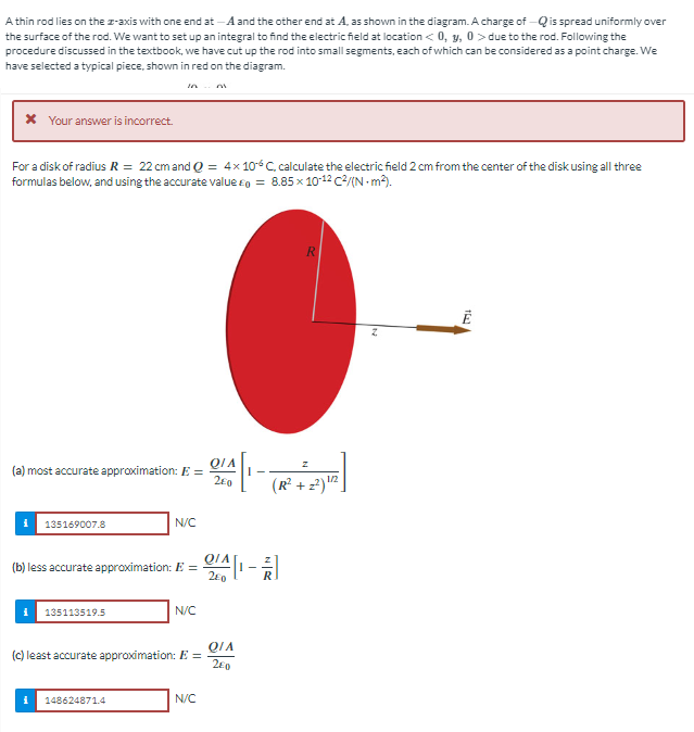 A thin rod lies on the z-axis with one end at - A and the other end at A, as shown in the diagram. A charge of Q is spread uniformly over
the surface of the rod. We want to set up an integral to find the electric field at location < 0, y, 0> due to the rod. Following the
procedure discussed in the textbook, we have cut up the rod into small segments, each of which can be considered as a point charge. We
have selected a typical piece, shown in red on the diagram.
* Your answer is incorrect.
For a disk of radius R = 22 cm and Q = 4x 106 C, calculate the electric field 2 cm from the center of the disk using all three
formulas below, and using the accurate value 0 = 8.85 x 10-12 C²/(N-m²).
(a) most accurate approximation: E =
135169007.8
(b) less accurate approximation: E =
135113519.5
N/C
148624871.4
N/C
(c) least accurate approximation: E =
QIA
200
QIA
200
[1-
QIA
20
-
1/2
(R² +2²) ¹¹/²
Ē